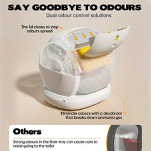 Self cleaning litter